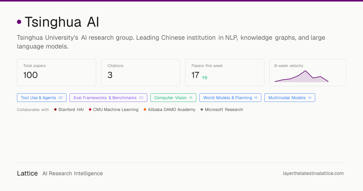 Tsinghua AI × Computer Vision | Lattice